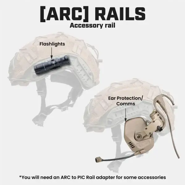 ARC Accessory Rail for Ballistic Helmet
