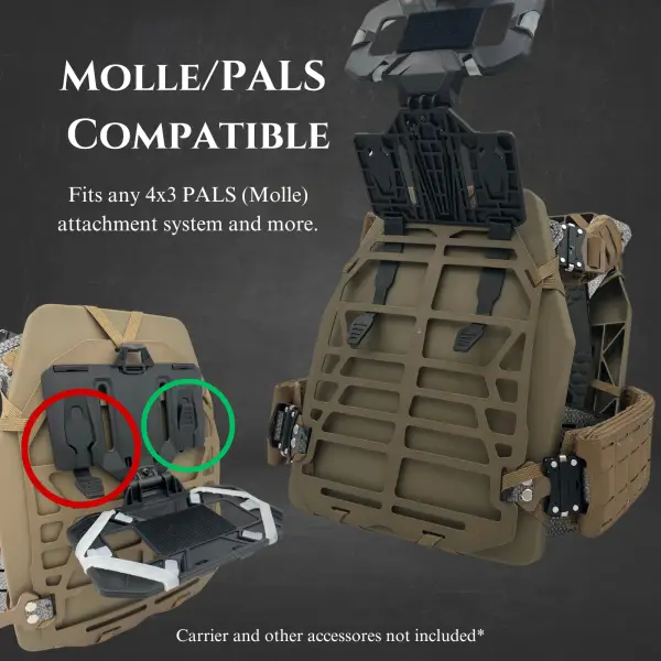 PALS Compatible Phone Holder